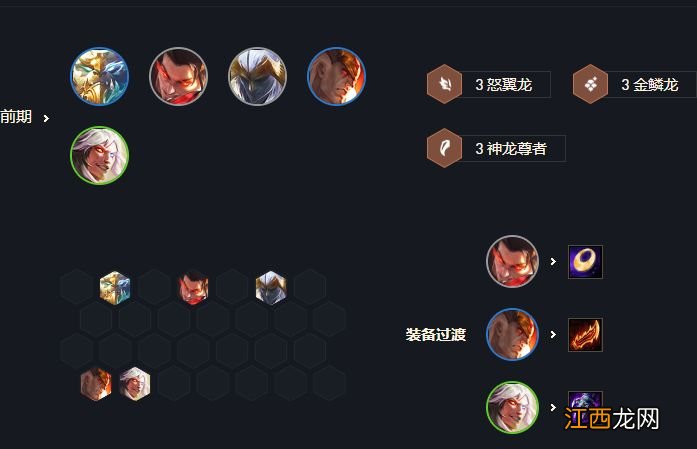 云顶之弈s7赛季9金鳞阵容怎么搭配及运营？