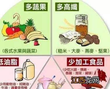 胃炎喝什么汤比较好,治胃炎的汤,这下明白了吧