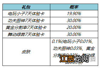 王者荣耀钻石语音怎么获得 王者荣耀钻石语音获取方法