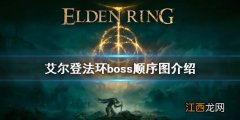 艾尔登法环boss顺序图介绍 艾尔登法环boss顺序是什么