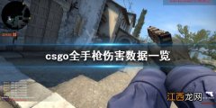 反恐精英全球攻势手枪图鉴大全 csgo全手枪伤害数据一览 UPS消音版