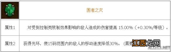 《暗黑破坏神3：夺魂之镰》传奇宝石困者之灾属性效果及实测分析攻略