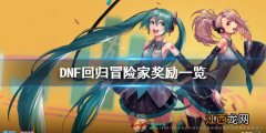 DNF5月21日回归冒险家有什么奖励 DNF回归冒险家奖励一览