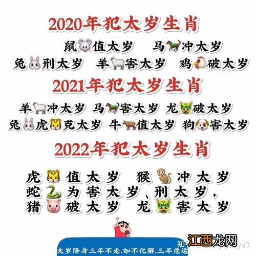 2022下半年倒追前任生肖 2022年最倒霉的四大生肖，2022年犯丧门的属相