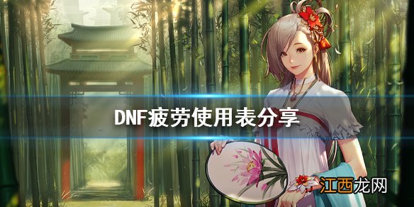 DNF疲劳怎么利用 DNF疲劳使用表分享