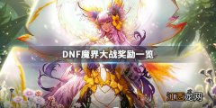 DNF魔界大战奖励一览 DNF魔界大战奖励有哪些_网