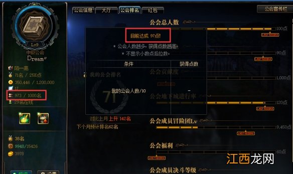 DNF公会排名点数怎能涨得快 DNF公会点数提升攻略