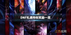 DNF礼遇特权第四季怎么完成 DNF礼遇特权奖励一览_网