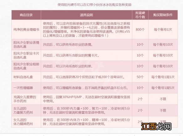 DNF阳光少女成长记第二季怎么完成 DNF兑换奖励一览_网