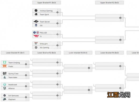 DOTA2ti10官网赛程是什么 DOTA2ti10官网赛程一览