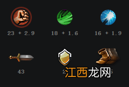 dota2兽王技能介绍 dota2bm是什么