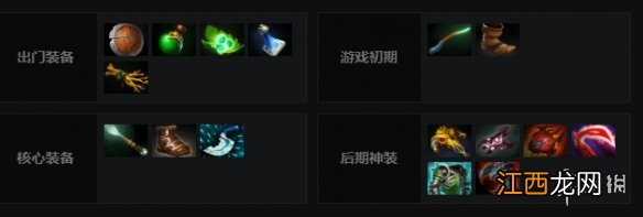 DOTA2斯拉达怎么玩 DOTA2大鱼人出装天赋树一览