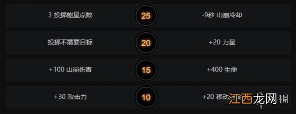 dota2小小怎么玩 dota2山岭巨人技能解析