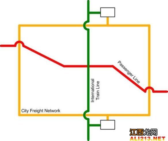 《城市：天际线》铁路网交通规划图文教程攻略