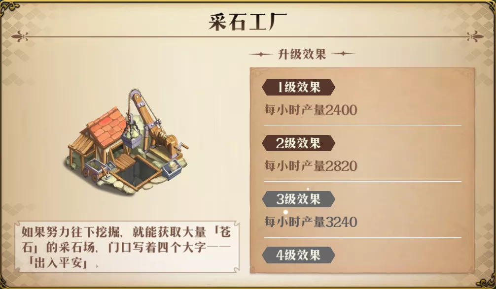 梦幻模拟战家园系统怎么玩 梦幻模拟战手游家园系统浮空之境介绍