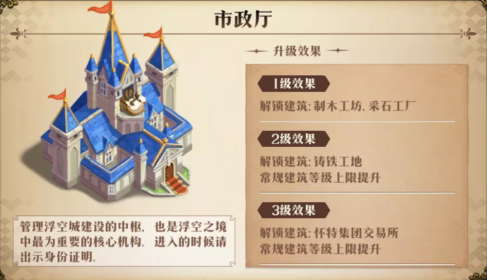 梦幻模拟战家园系统怎么玩 梦幻模拟战手游家园系统浮空之境介绍