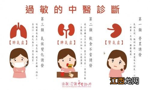 经常喝什么茶抗过敏 过敏性咳嗽喝什么茶