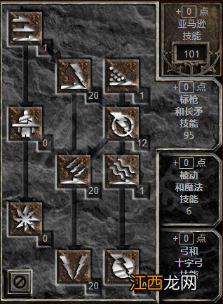 暗黑2重制版全职业全流派加点指南 暗黑破坏神2加点方案一览 死灵法师加点