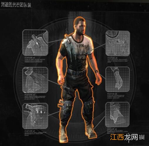 消逝的光芒全服装+喷漆+挂件+娃娃收集展示 国家队服装-丹麦