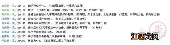 吞食孔明传装备掉落+装备属性汇总表 全装备出处汇总_网