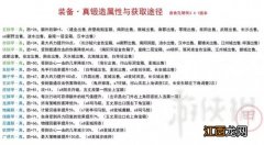 吞食孔明传装备掉落+装备属性汇总表 全装备出处汇总_网