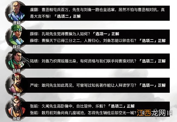 吞食孔明传赤壁问答答案一览 吞食孔明传赤壁问答答案是什么