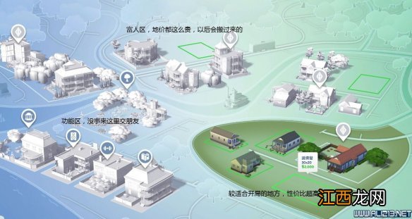 《模拟人生4》冰酷厨房好玩吗 新手开局攻略