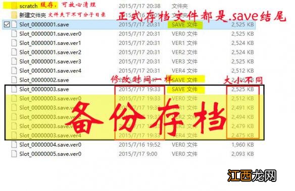 《模拟人生4》恢复存档方法解析攻略 怎么恢复存档