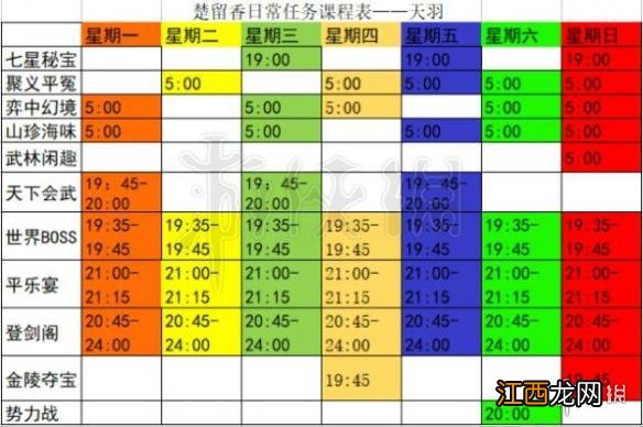 楚留香日常任务有哪些 全日常任务时间表