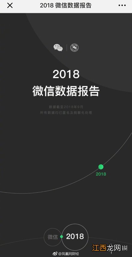 你最爱的微信表情是什么 2018微信年度数据报告查询方法