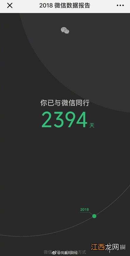 你最爱的微信表情是什么 2018微信年度数据报告查询方法