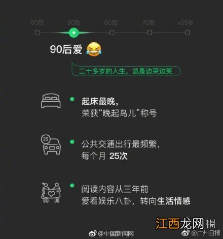 2018微信数据报告怎么看 2018微信数据报告查看方法