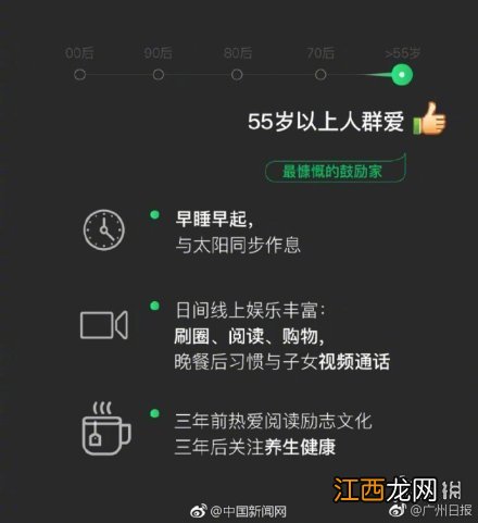 2018微信数据报告怎么看 2018微信数据报告查看方法