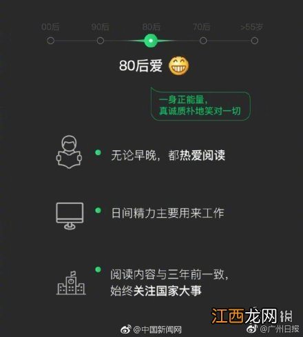 2018微信数据报告怎么看 2018微信数据报告查看方法