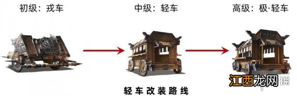 三国志战略版官渡剧本势力优缺点分析 官渡之战势力调整解读