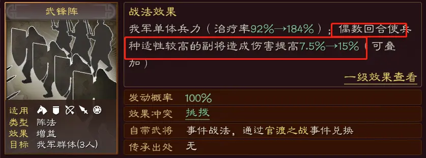 三国志战略版武锋黄忠阵容推荐 程普黄忠武锋阵搭配攻略