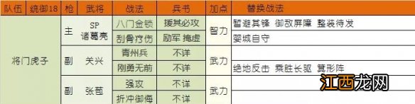 三国志战略版关兴怎么样 三国志战略版S10新武将关兴战法阵容搭配