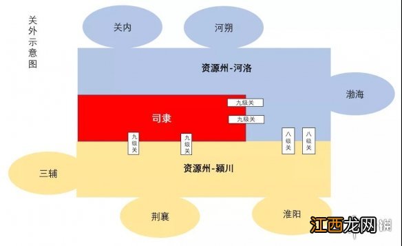 三国志战略版虎牢关副本介绍 三国志战略版兴师伐乱吕布副本玩法攻略