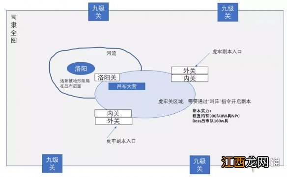 三国志战略版虎牢关副本介绍 三国志战略版兴师伐乱吕布副本玩法攻略