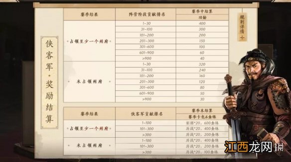 三国志战略版S5规则介绍 三国志战略版S5赛季新玩法武将战法一览