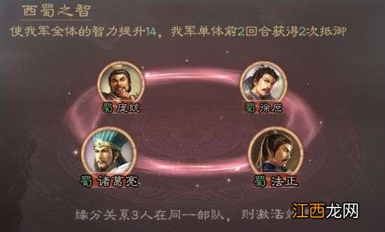 三国志战略版庞统图鉴 S2新增武将庞统战法羁绊一览