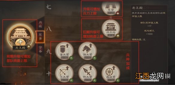 三国志战略版部队系统介绍 武将统御及部队加成功能一览