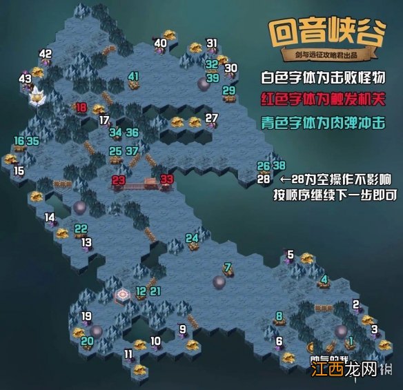 剑与远征回音峡谷路线图 剑与远征回音峡谷怎么过