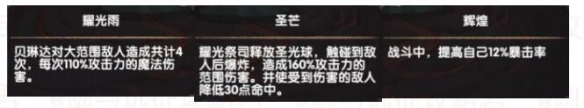 剑与远征众神猎场小BOSS怎么玩 剑与远征众神猎场小BOSS攻略