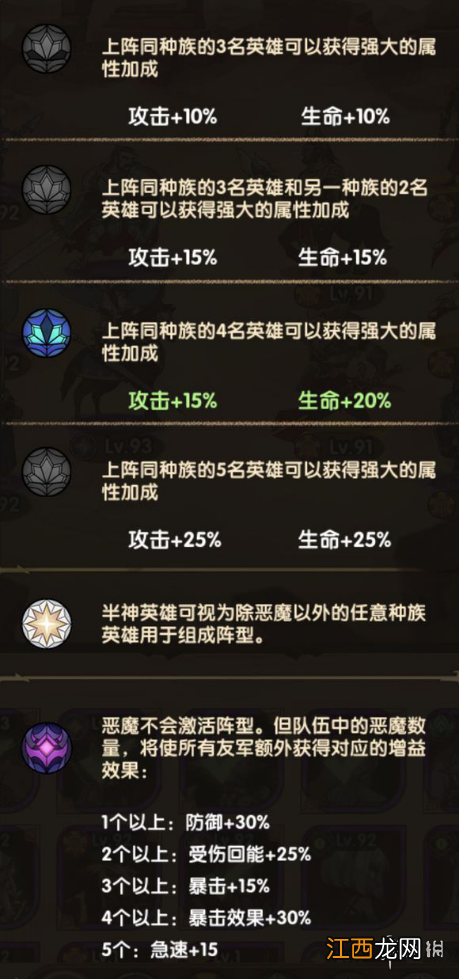 剑与远征阵营克制关系一览 不同的阵营有什么区别