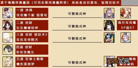 阴阳师八百八十八宴阵容推荐 阴阳师八百八狸打法攻略