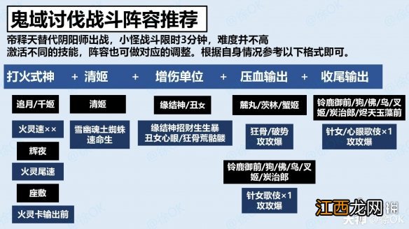 阴阳师鬼域讨伐阵容推荐 阴阳师红莲华冕鬼域讨伐战斗阵容