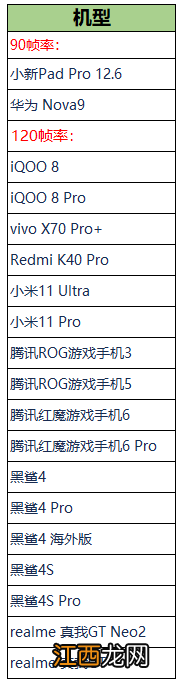 王者荣耀s25赛季更新辅助装改版 王者荣耀新赛季落子无悔更新内容_打野玩法经济调整