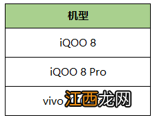 王者荣耀体验服9月7日更新 王者荣耀s25赛季更新内容_王者峡谷