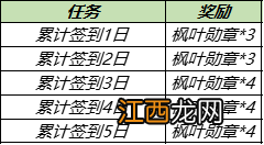 王者荣耀8月31日更新 王者荣耀8月31日免费送皮肤神秘商店开启